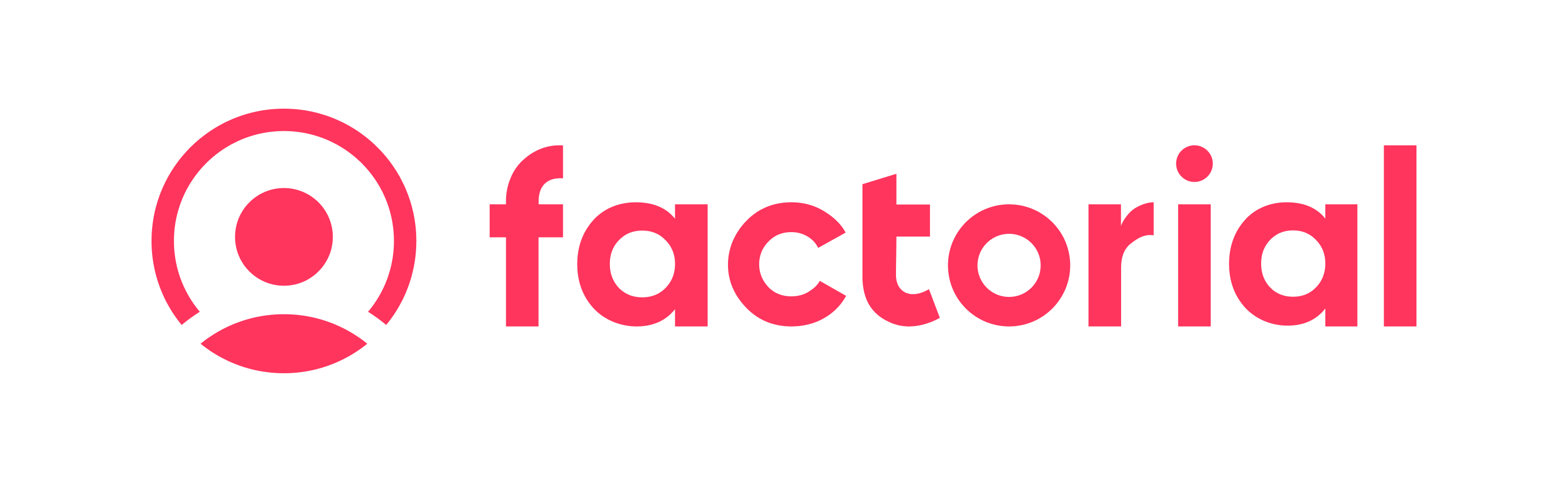 factorial